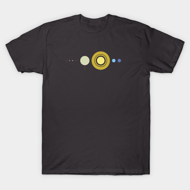 Solar System